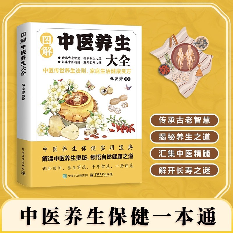 Health & Wellness Festival - Illustrated Traditional Chinese Medicine Health Preservation