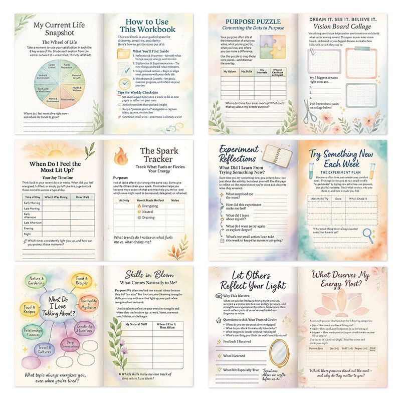New Arrival FIND YOUR FIRE Gui - огляд і ціна Your Health Wellness
