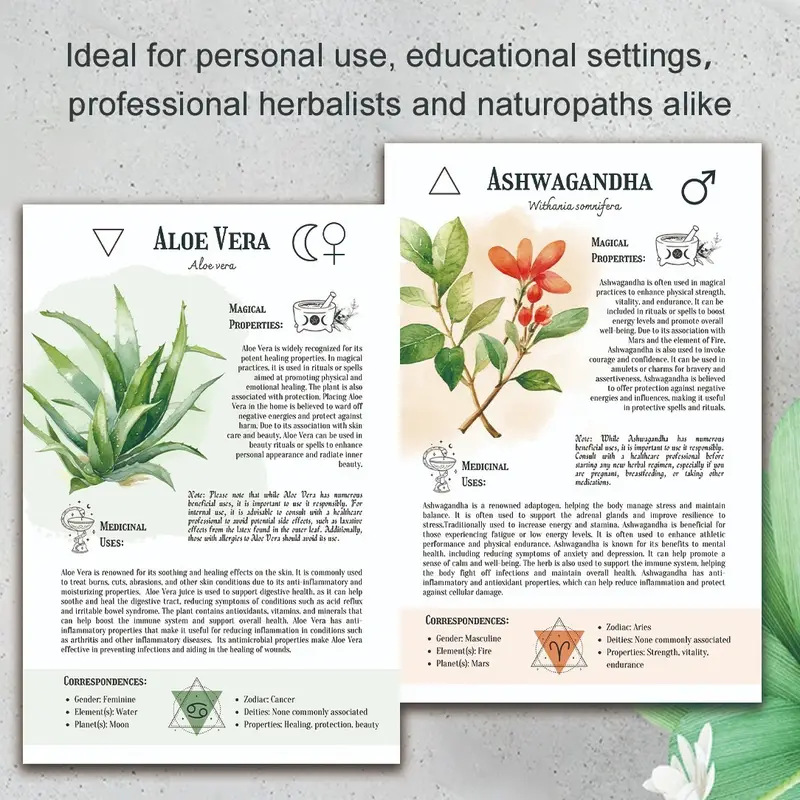 Natural Remedies Handbook with - огляд і ціна Health & Wellness Festival