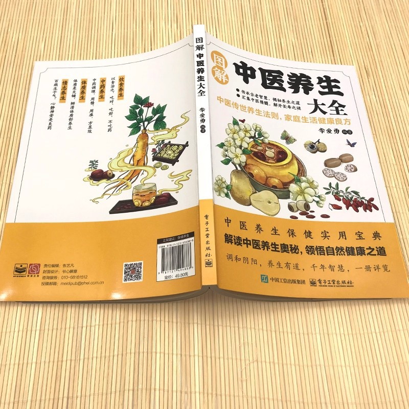 Illustrated Traditional Chines - огляд і ціна Health & Wellness Festival